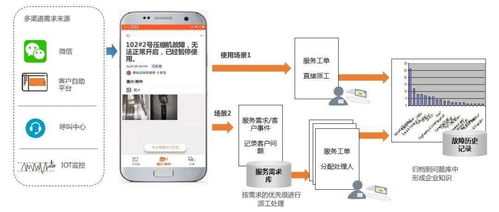 冰輪環境創新產品獲科技評估鑒定認可，引領環保產業新篇章