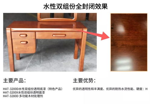 乘風(fēng)破浪，聚力爆發(fā)——巴德士家具漆北區(qū)營(yíng)銷峰會(huì)引領(lǐng)家具銷售新篇章
